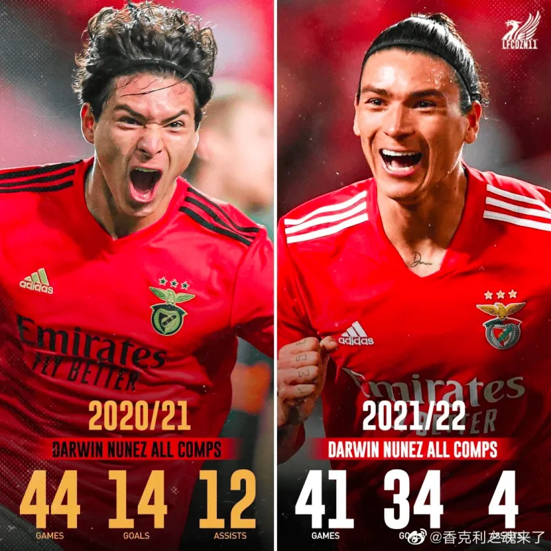 欧博abg官网入口-本菲卡足球俱乐部阵容