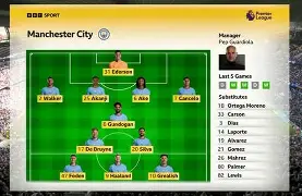 曼联欧冠第三轮